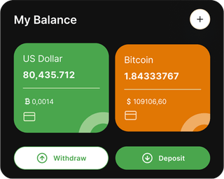 Rekenterij dashboard-overzicht van het geautomatiseerde handelsplatform